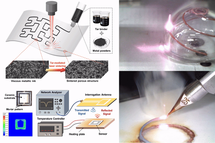 Printing 3D Refractory Metals